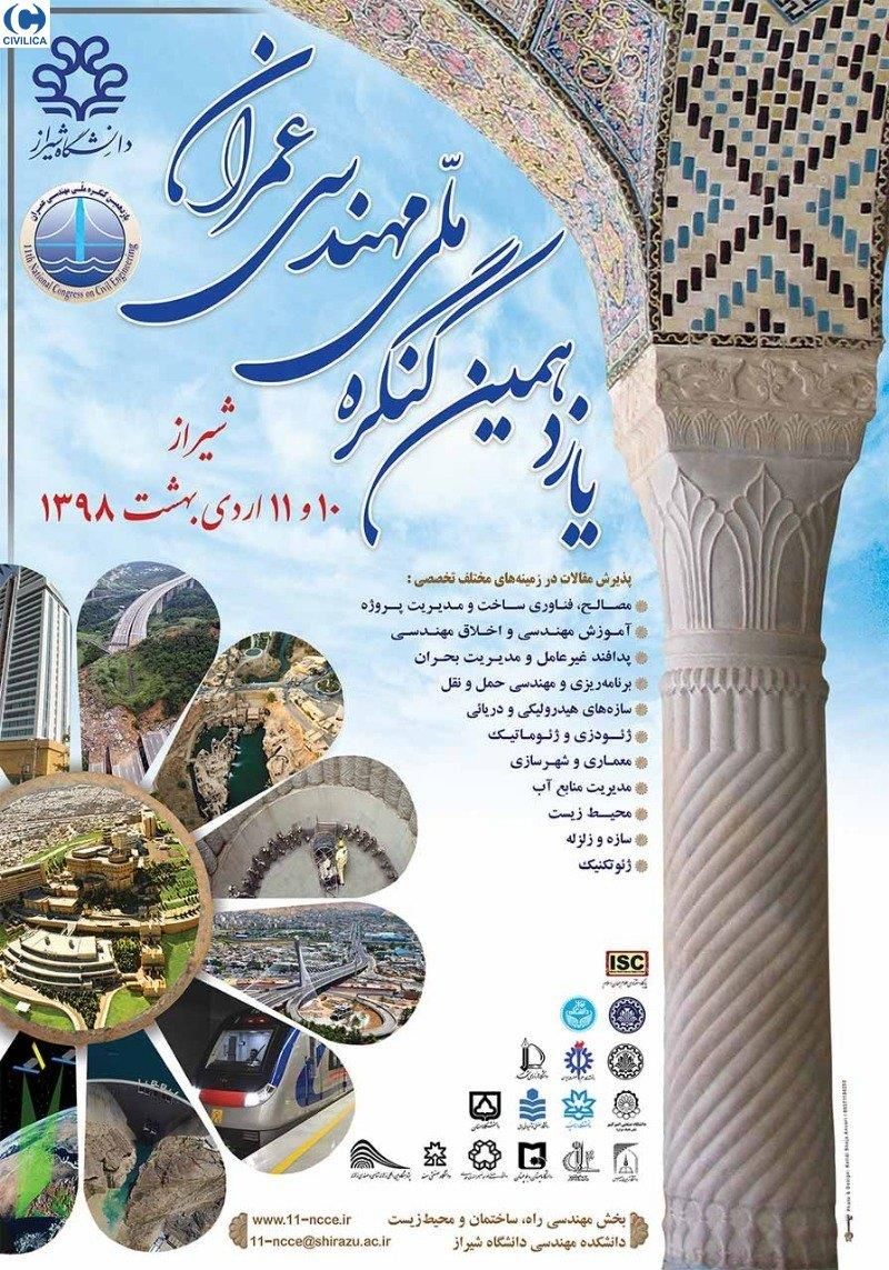 کنگره